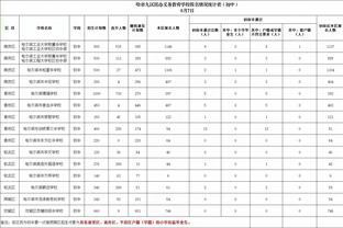 开云手机app下载官网安装截图0